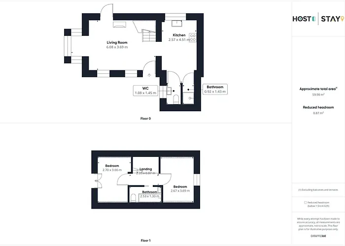 Host & - The Snug Hunmanby